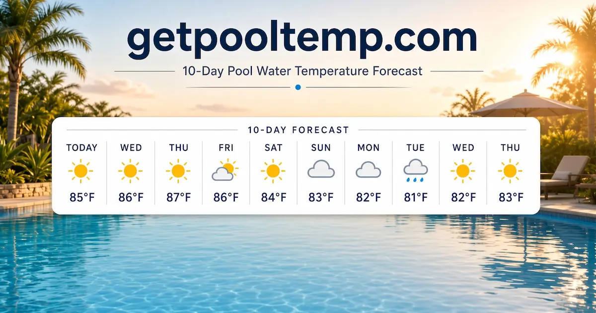 I built a pool water temp forecast website with heating costs, covers and evaporation rates. logo